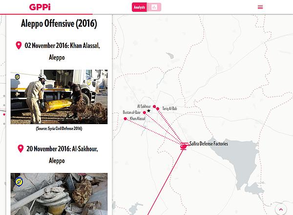 Chemical Weapons - Web Project