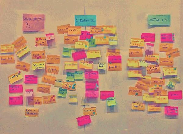 Design Thinking / Product Vision / Storytelling Sprints