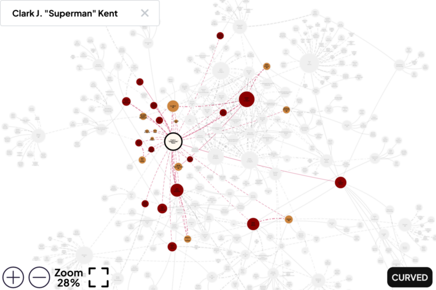 Network Analysis App